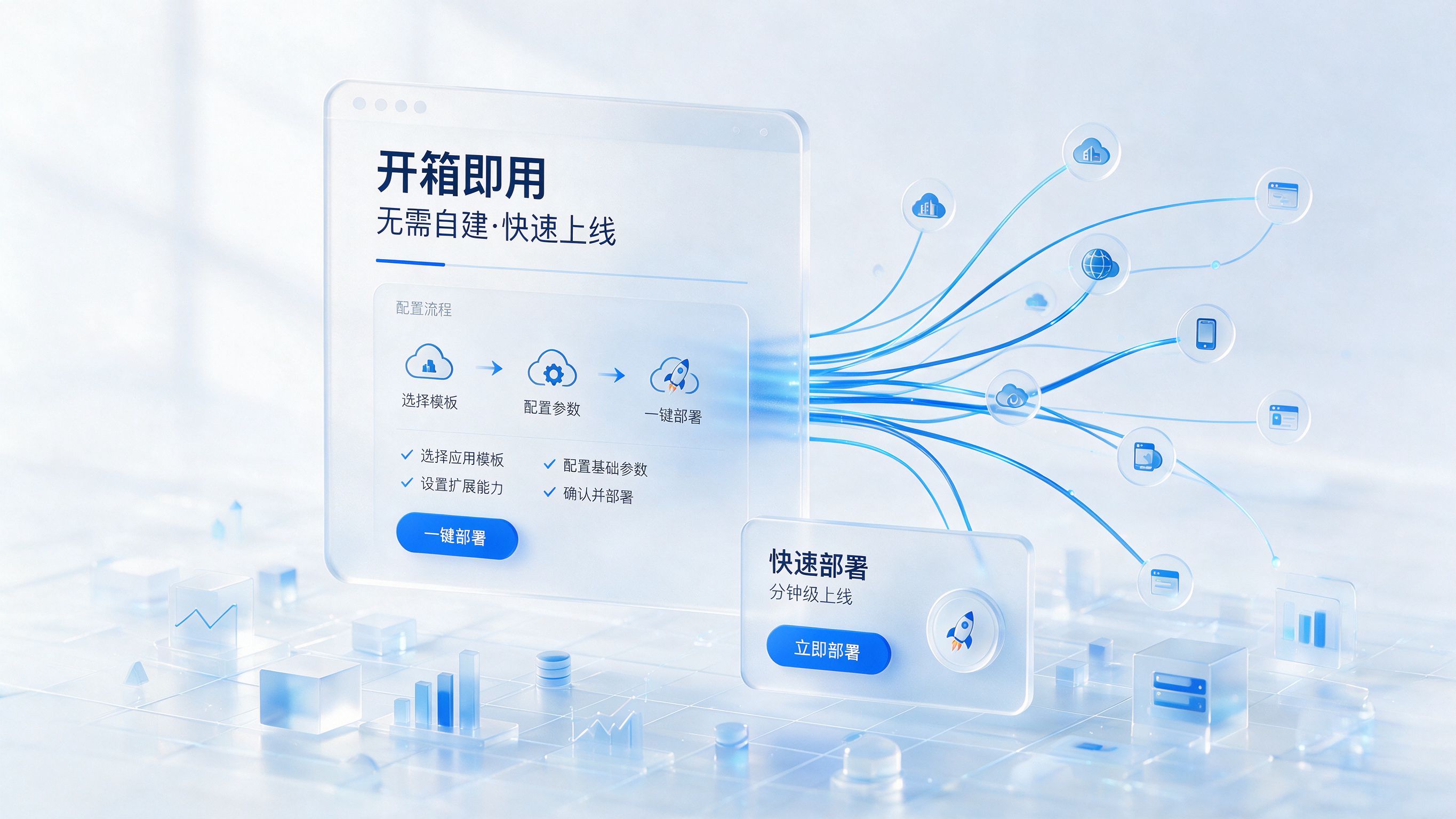 SaaS快速部署