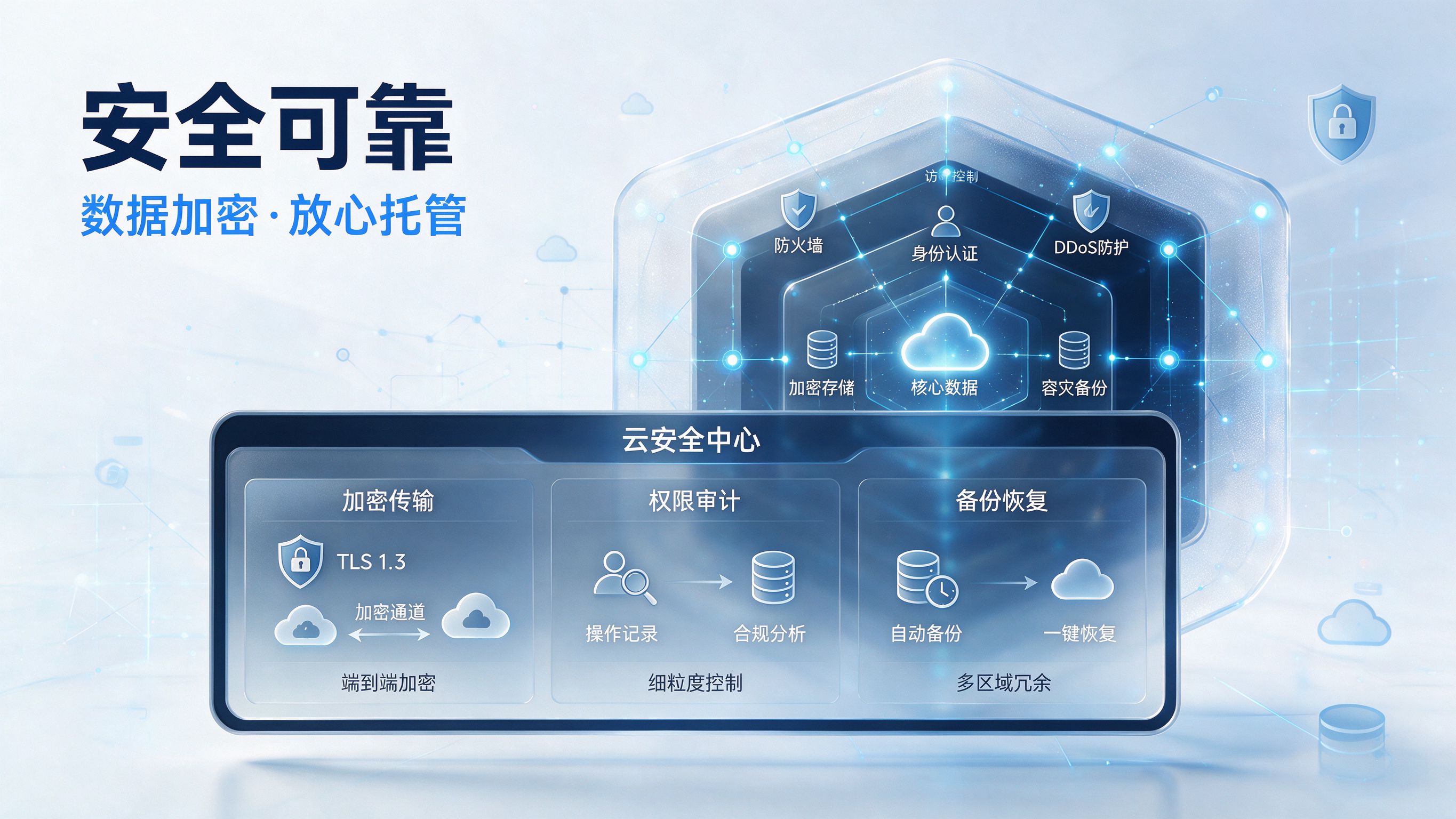 SaaS安全防护