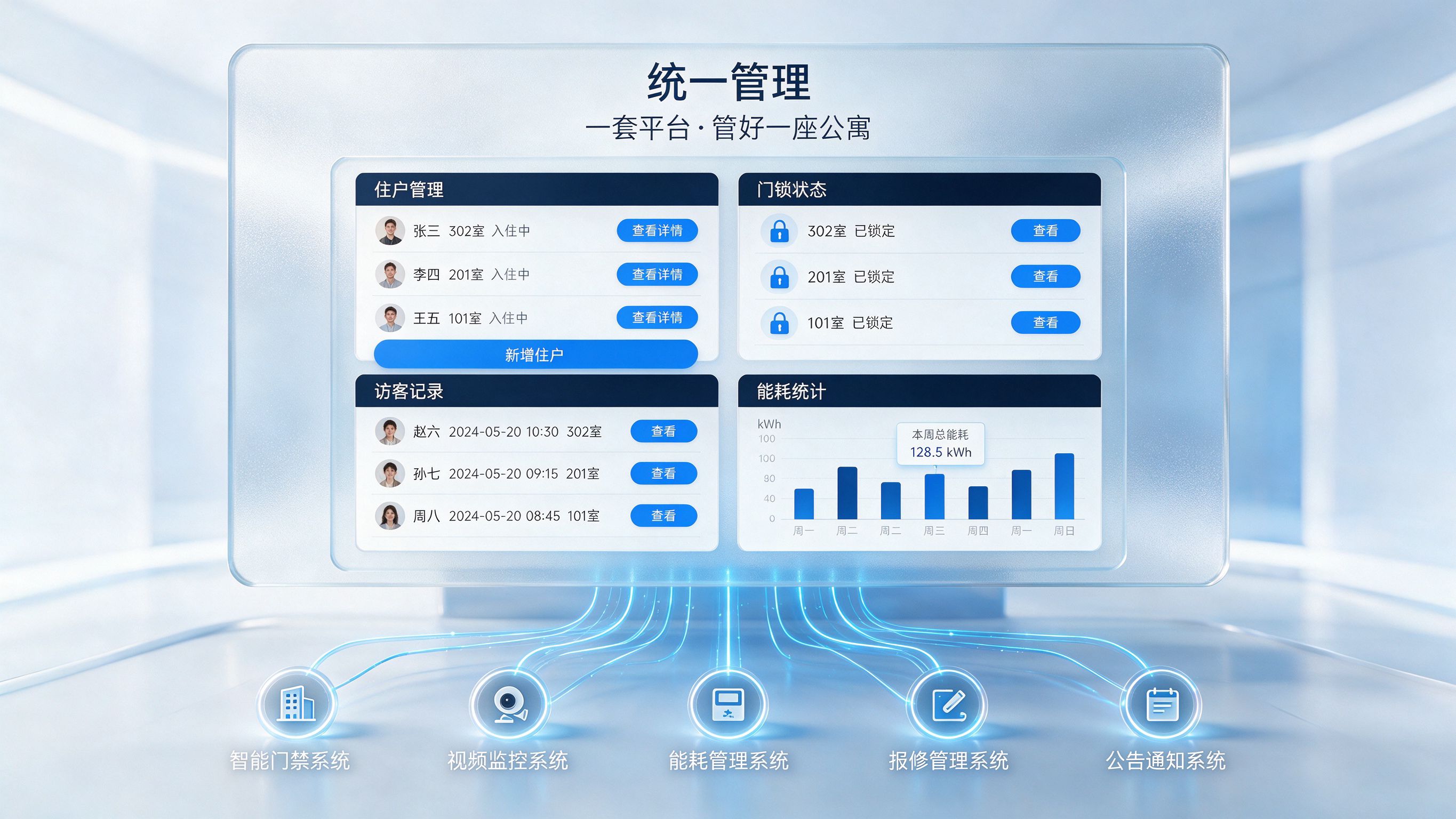 公寓统一管理平台