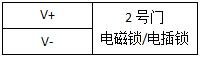 CC104 产品图示(手册第 15 页)