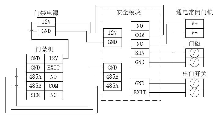 DW200 产品图示(手册第 28 页)