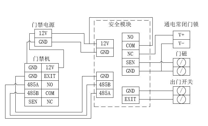 DW200 产品图示(手册第 28 页)