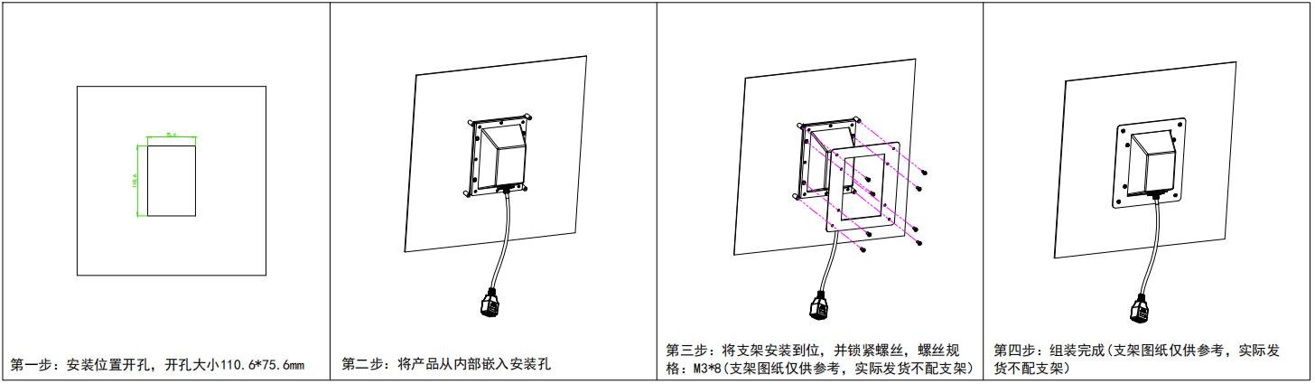 EE 产品图示(手册第 25 页)