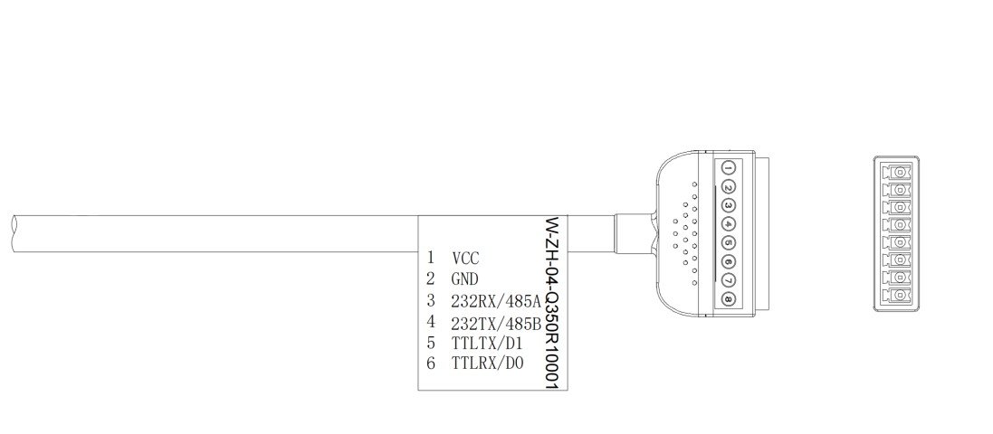 M340 产品图示(手册第 11 页)