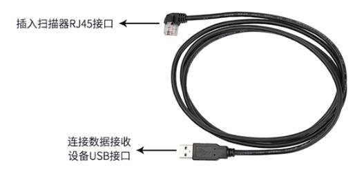 MC100 产品图示(手册第 14 页)