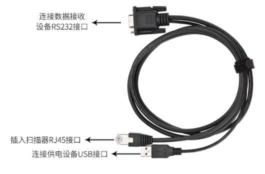 MC100 产品图示(手册第 15 页)
