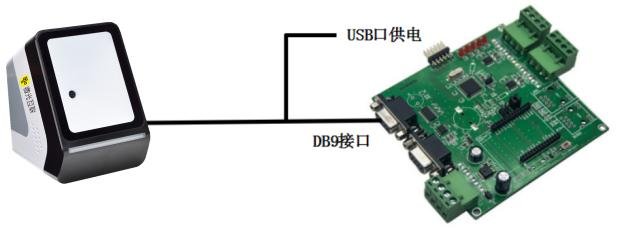 MC100 产品图示(手册第 16 页)