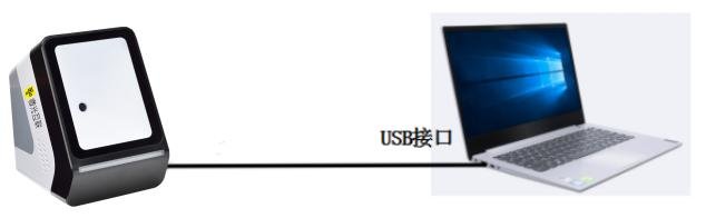 MC100 产品图示(手册第 16 页)
