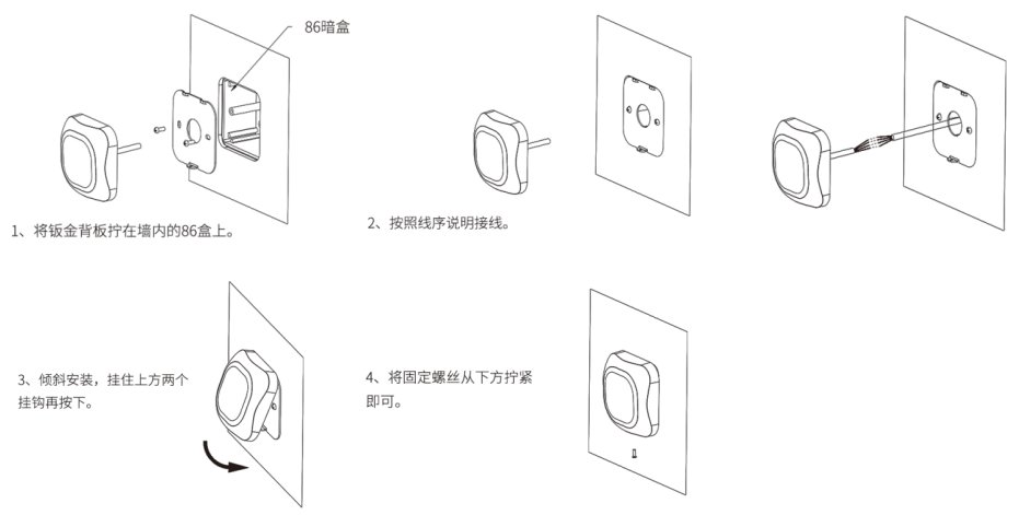 MP 产品图示（手册第 16 页）