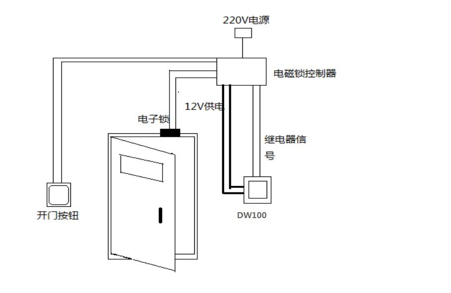 MP 产品图示（手册第 17 页）