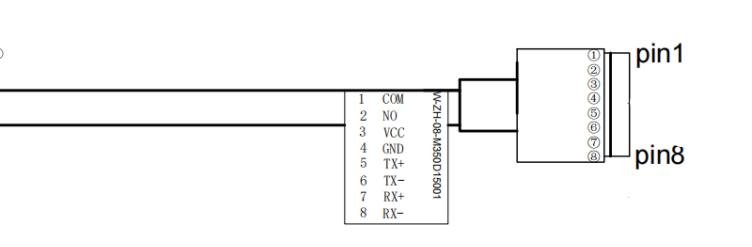 Q350 产品图示(手册第 13 页)