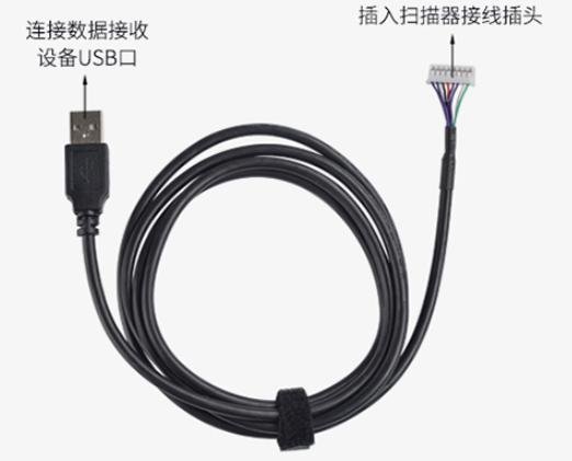QT660 产品图示(手册第 12 页)