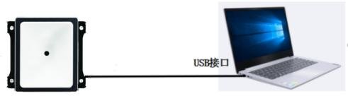 QT660 产品图示(手册第 14 页)