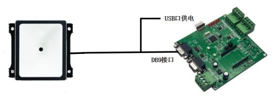 QT660 产品图示(手册第 14 页)