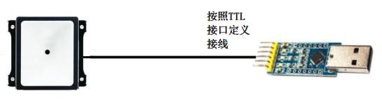 QT660 产品图示(手册第 15 页)