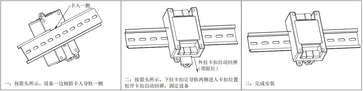 SA100 产品图示(手册第 14 页)