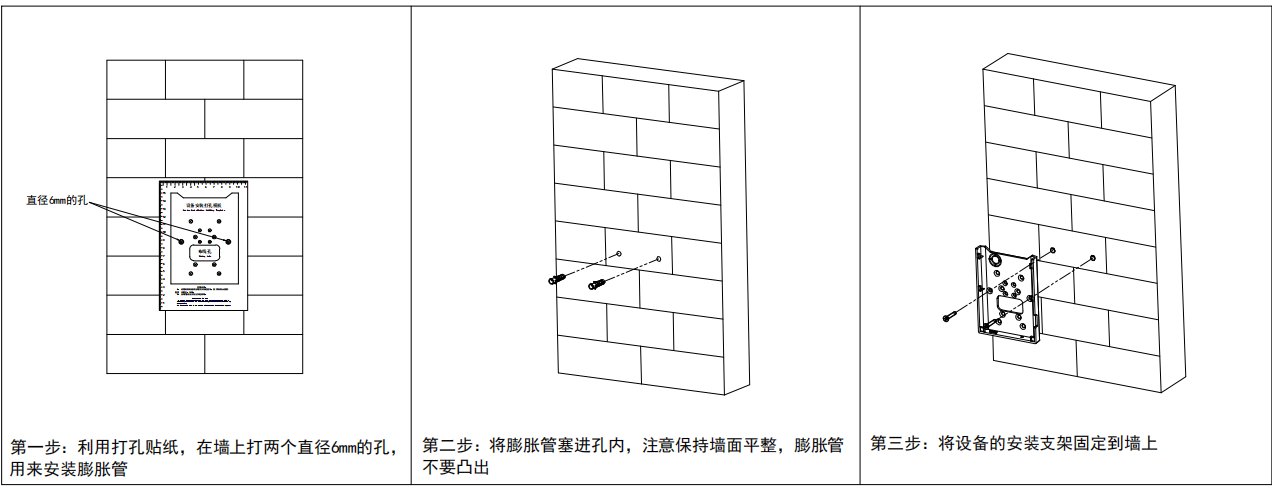 VF202 产品图示(手册第 17 页)