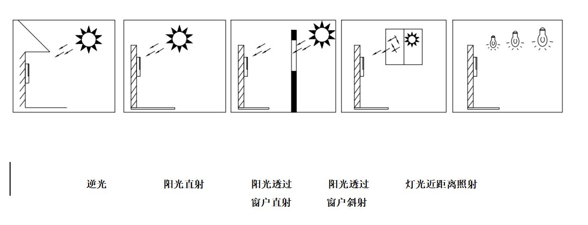 VF202 产品图示(手册第 18 页)