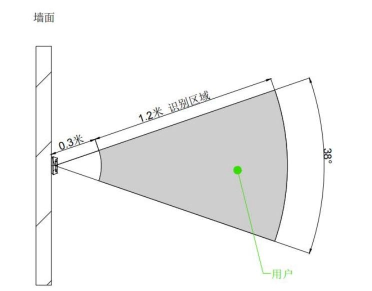 VF202 产品图示(手册第 7 页)