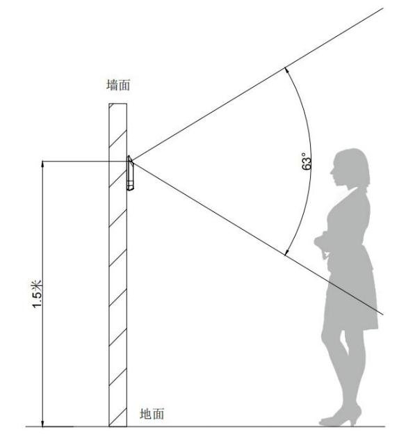 VF202 产品图示(手册第 7 页)