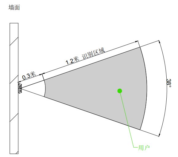 VF203 产品图示(手册第 11 页)