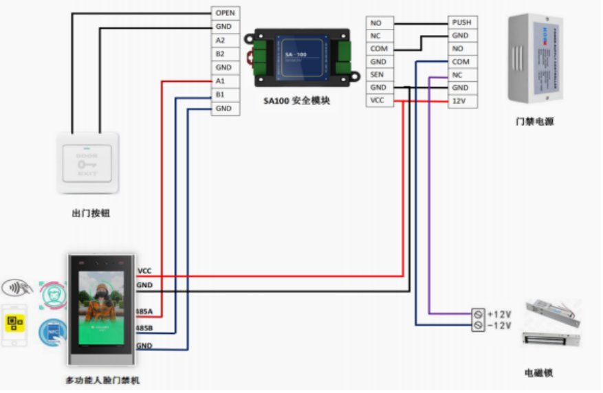 VF205 产品图示(手册第 26 页)