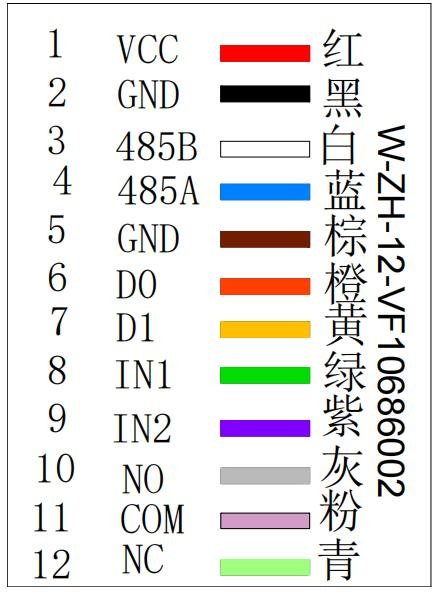 VF206 产品图示(手册第 12 页)